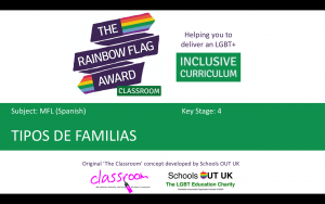 An LGBT+ inclusive lesson – Clara Marmo